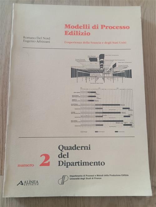 Modelli Di Processo Edilizio. L'esperienza Della Francia E Degli Stati Uniti R