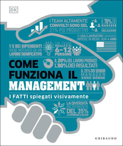 Come Funziona Il Management. I Fatti Spiegati Visivamente Gribaudo 2021
