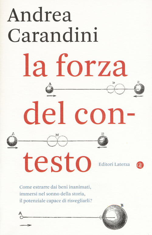 La Forza Del Contesto Andrea Carandini Laterza 2017