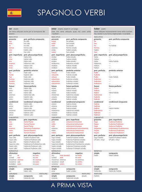 A Prima Vista Verbi: Spagnolo Logos 2009
