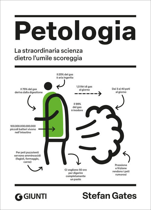 Petologia. La Straordinaria Scienza Dietro L'umile Scoreggia Stefan Gates Giun