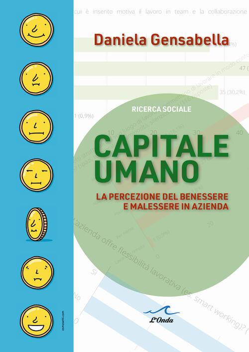 Capitale Umano. La Percezione Del Benessere E Malessere In Azienda Daniela Gen