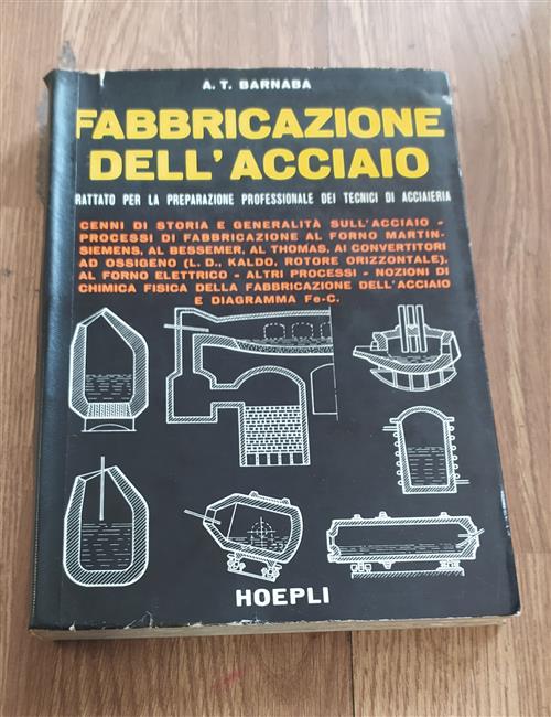 Fabbricazione Dell'acciaio