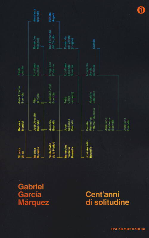Cent'anni Di Solitudine Gabriel Garcia Marquez Mondadori 2015
