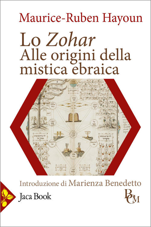 Lo Zohar. Alle Origini Della Mistica Ebraica Maurice-Ruben Hayoun Jaca Book 20