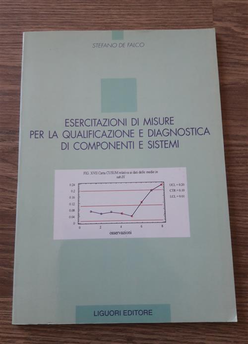 Esercitazioni Di Misure Per La Qualifica
