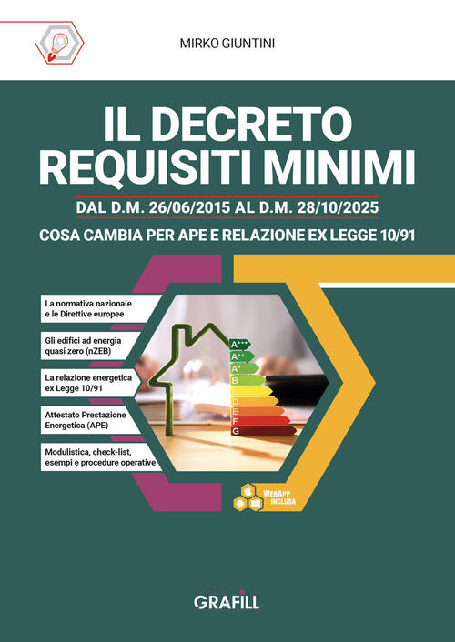 Il Decreto Requisiti Minimi Dal D.M. 26/06/20158 Al D.M. 28/10/2025. Cosa Camb