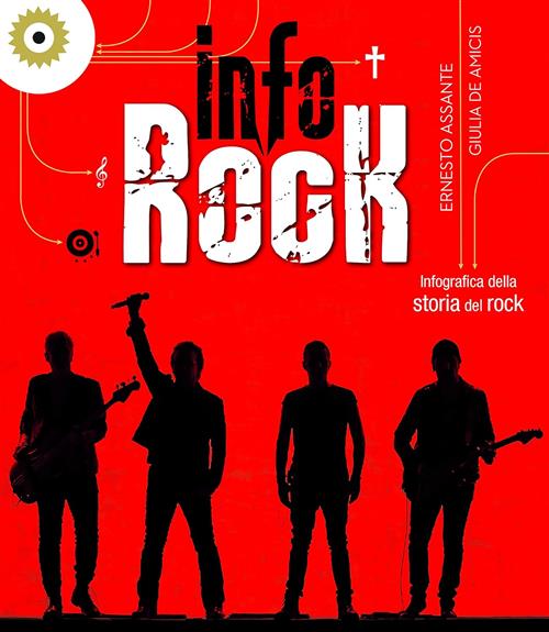 Info Rock. Infografica Della Storia Del Rock Ernesto Assante White Star 2019