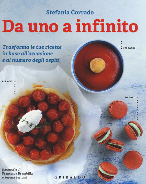 Da Uno A Infinito. Trasforma Le Tue Ricette In Base All'occasione E Al Numero