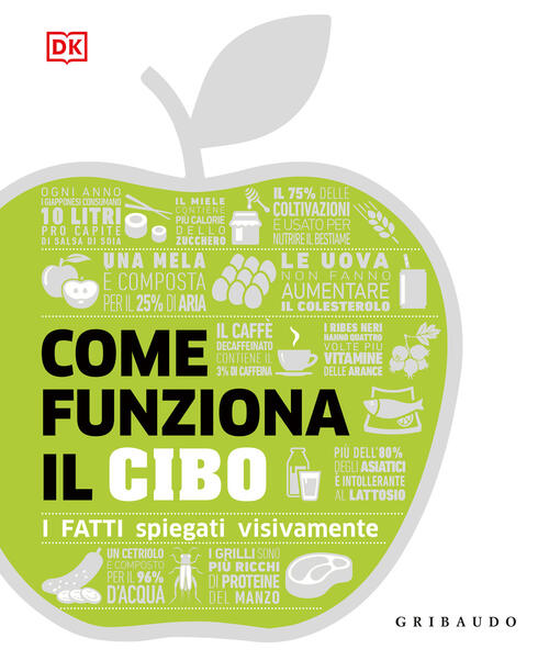 Come Funziona Il Cibo. I Fatti Spiegati Visivamente Gribaudo 2026