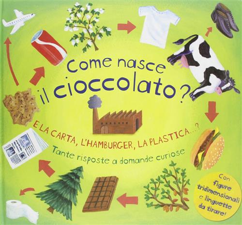 Come Nasce Il Cioccolato? E La Carta, L'hamburger, La Plastica...? Tante Risposte A Domande Curiose.
