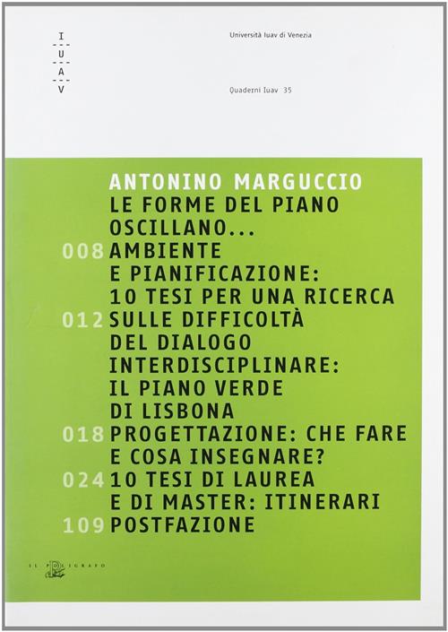 Le Forme Del Piano Oscillano...