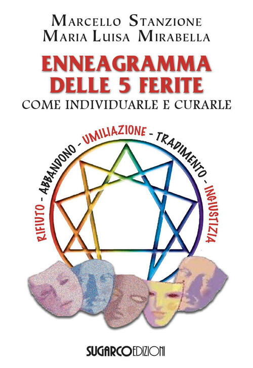 Enneagramma Delle 5 Ferite. Come Individuarle E Curarle Marcello Stanzione Sug