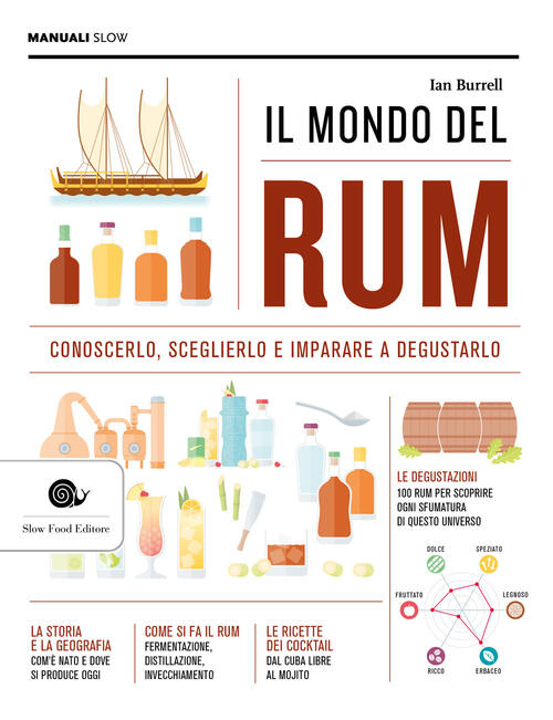 Il Mondo Del Rum. Conoscerlo, Sceglierlo, Imparare A Degustarlo Ian Burrell Sl