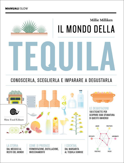 Il Mondo Della Tequila. Conoscerla, Sceglierla E Imparare A Degustarla Millie