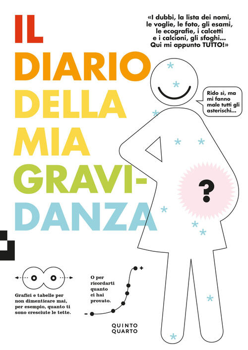 Il Diario Della Mia Gravidanza. Nuova Ediz. Quinto Quarto 2025