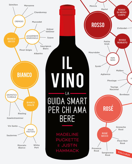 Il Vino. La Guida Smart Per Chi Ama Bere Madeline Puckette Vallardi A. 2025